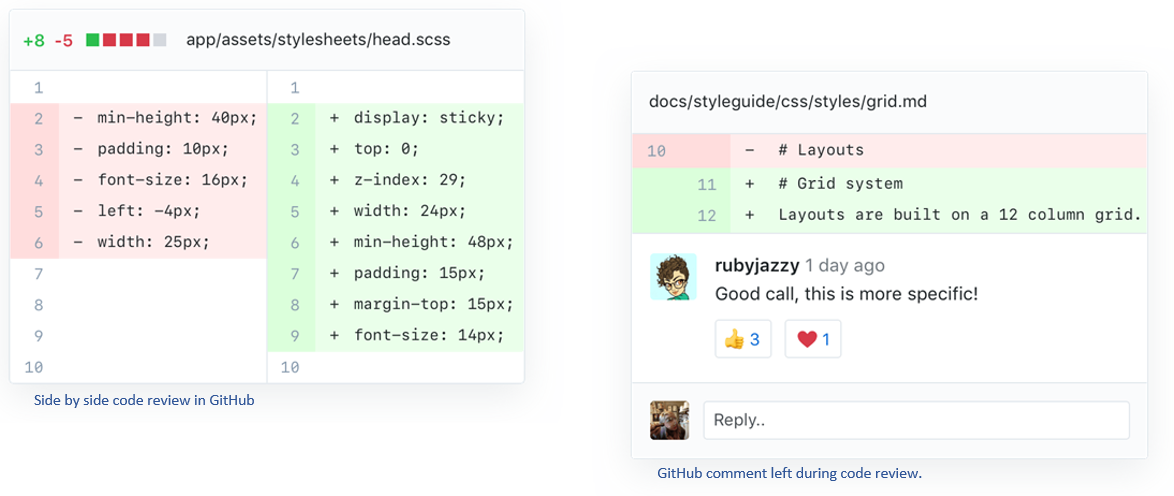 Side-byside code review in GitHub and GitHub comment left during code review