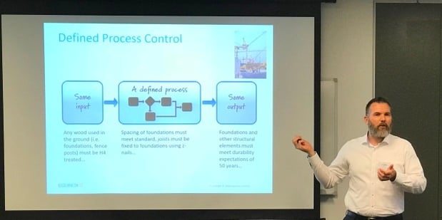 Carl Weller Defined Process Control