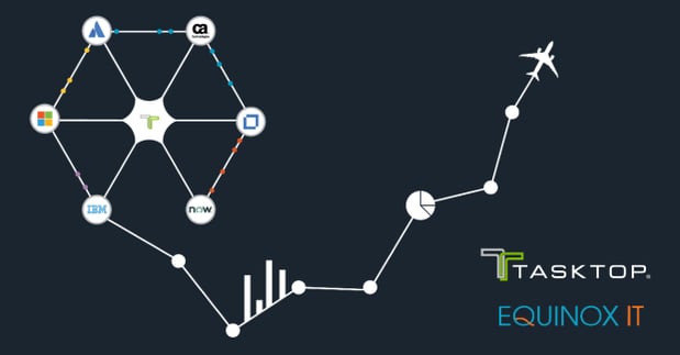 Equinox IT and Tasktop partnership unifies DevOps teams and tools