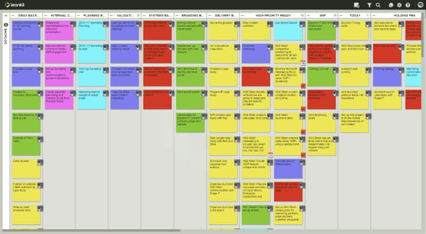 LeanKit Kanban software showing one of the visual boards