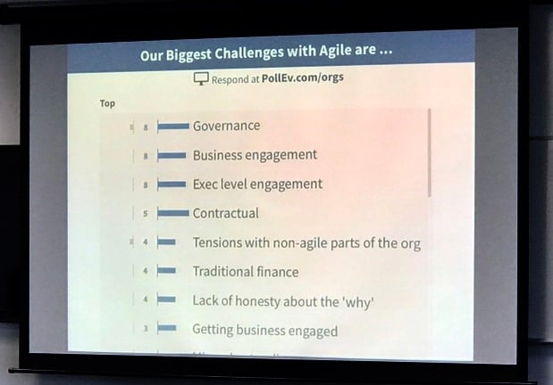 Michael Sahota 'Delivering a high performance Agile organisation' - Biggest challenges with Agile responses