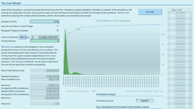 Conquering Excel to build a Monte Carlo simulation for Agile project ...