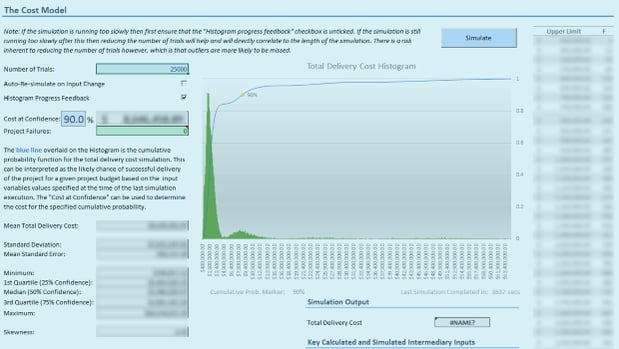 Conquering Excel to build a Monte Carlo simulation for Agile project estimation