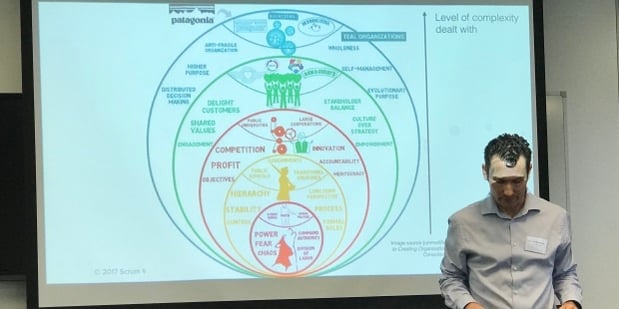 Rowan Bunning presents Frederic Laloux's organisational models