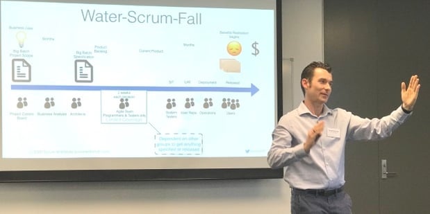 Rowan Bunning talking about Water-Scrum-Fall