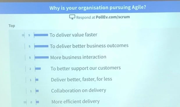 Why-is-your-organisation-pursuing-agile.jpg