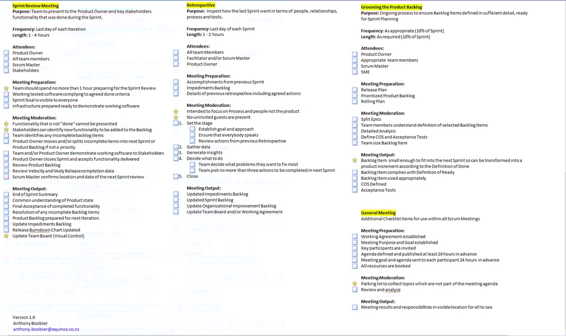 Scrum meeting checklists