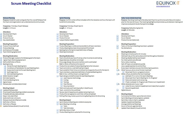 Scrum Meeting Checklists Version 2.1