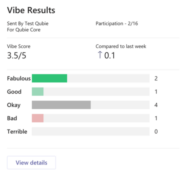 Qubie gathers information from team members about how they are feeling and presents the results