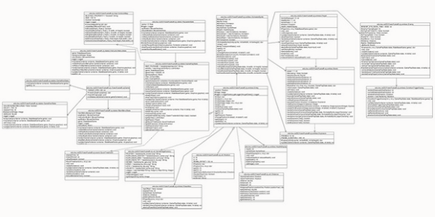 UMLClassDiagramModelDrivenArchitecture.png