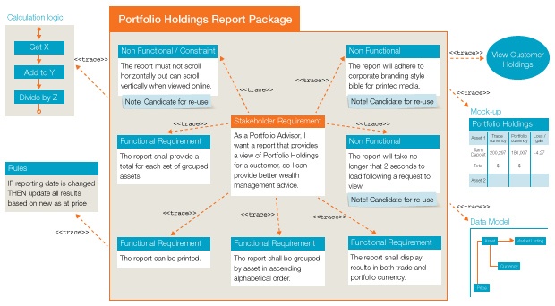 Reporting-Diagrams_2