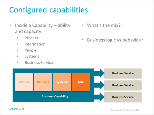 Achieving Clarity Business Analyst Recorded Webinar Achieving Clarity Business Analyst Recorded Webinar